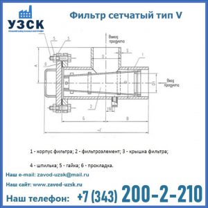 Фильтр сетчатый ФС по Т-ММ-11-2003 в Бердске