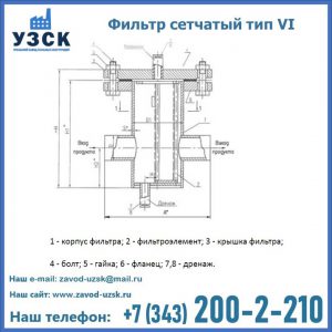 Фильтр сетчатый ФС по Т-ММ-11-2003 в Бердске