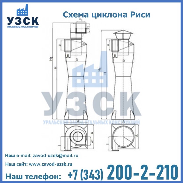 Циклоны Риси в Бердске